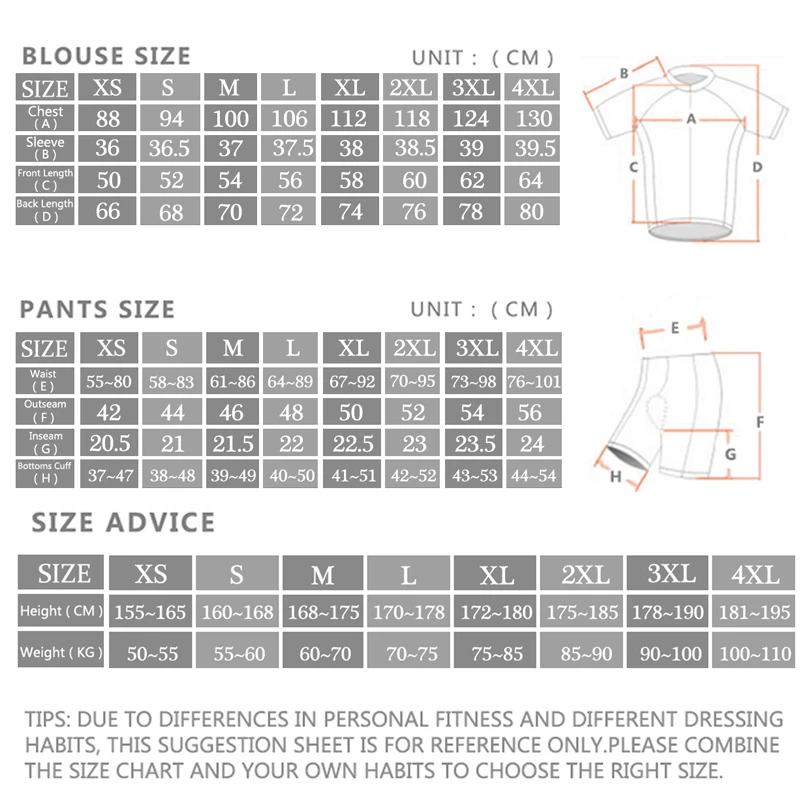 طقم قميص ركوب الدراجات SRAM Pr - مراجعة Cycling Bib Shorts وسعره